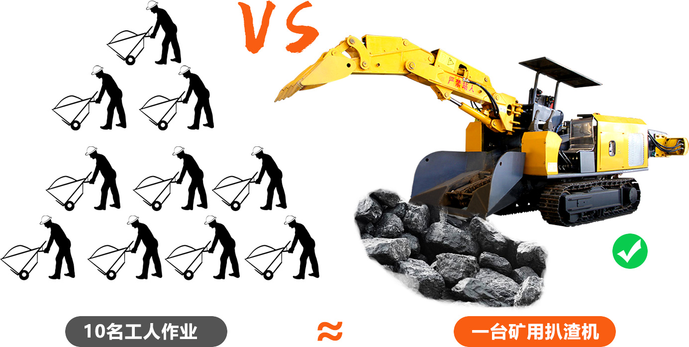 礦用扒渣機(jī)
